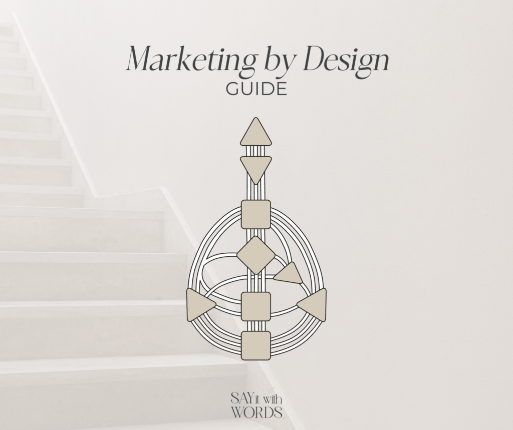 Marketing by Design guide | Say it with words